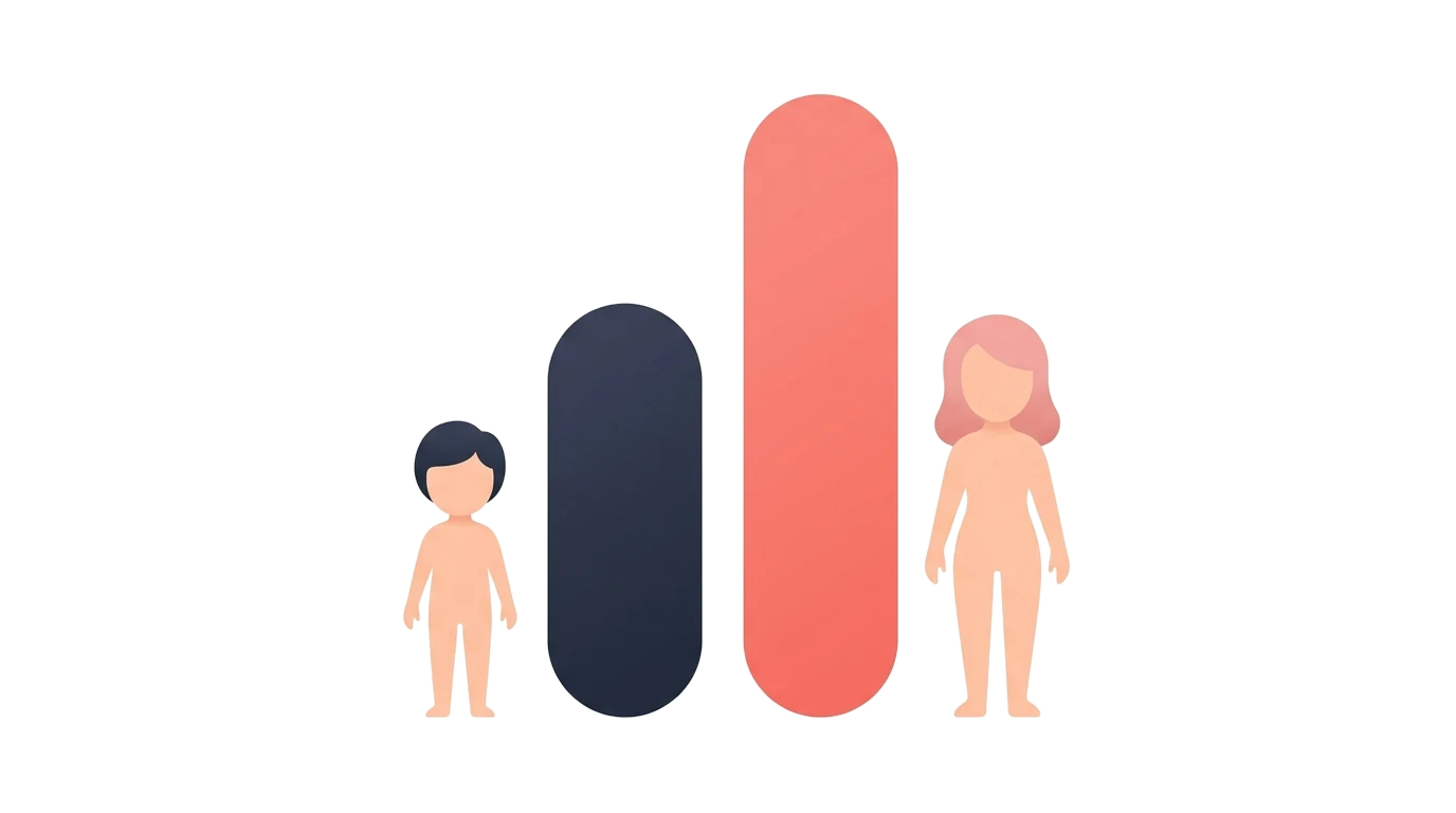 Two bars of unequal height beside two figures, illustrating the difference in orgasm rates between partners
